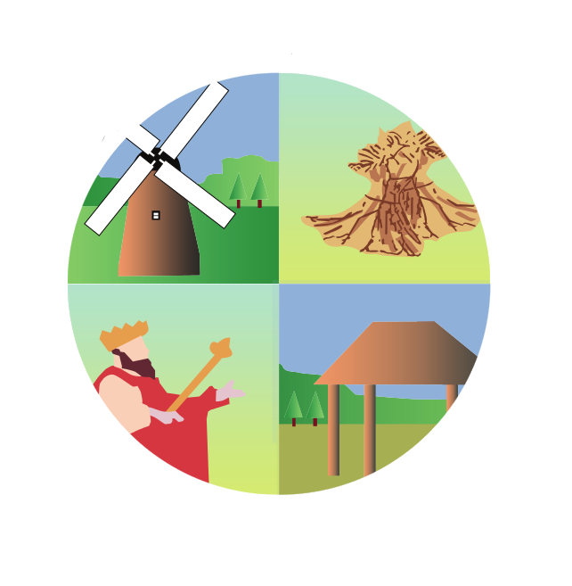 Offley Endowed Primary School and Nursery